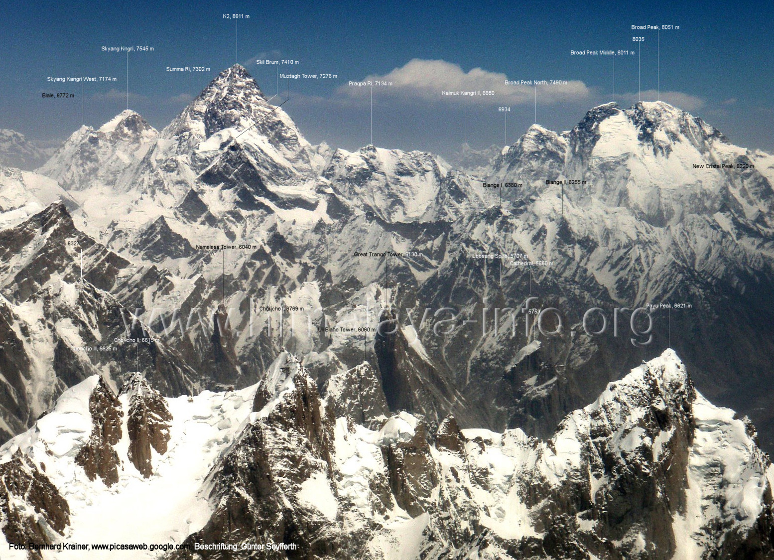 Karakorum aus der Luft